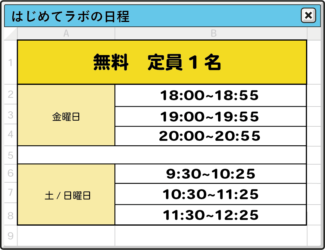 はじめてラボ１