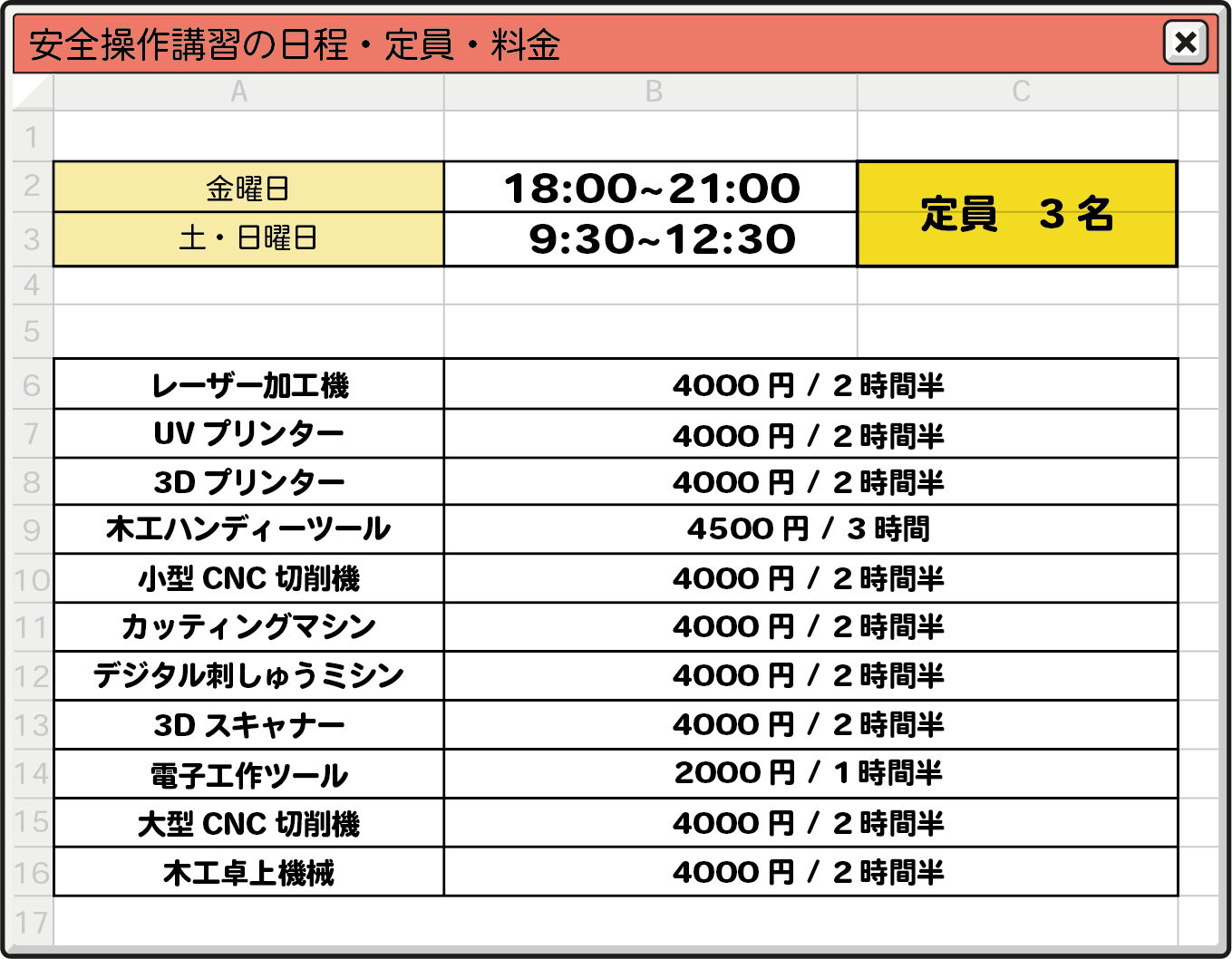 安全操作講習２